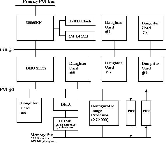 figure25