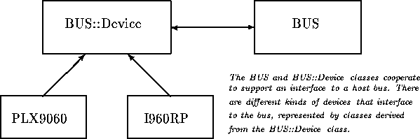 figure282