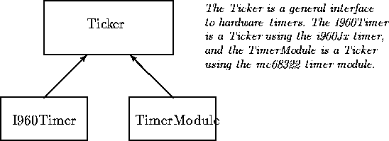 figure496